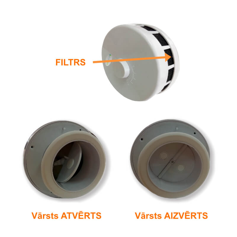 Passive inlet duct Climtec PK-100