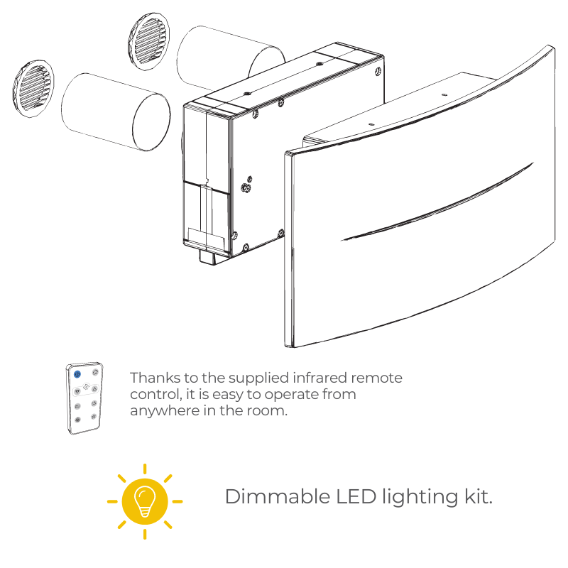 Wall-mounted Heat recovery unit HELTY HRV Flow ELITE