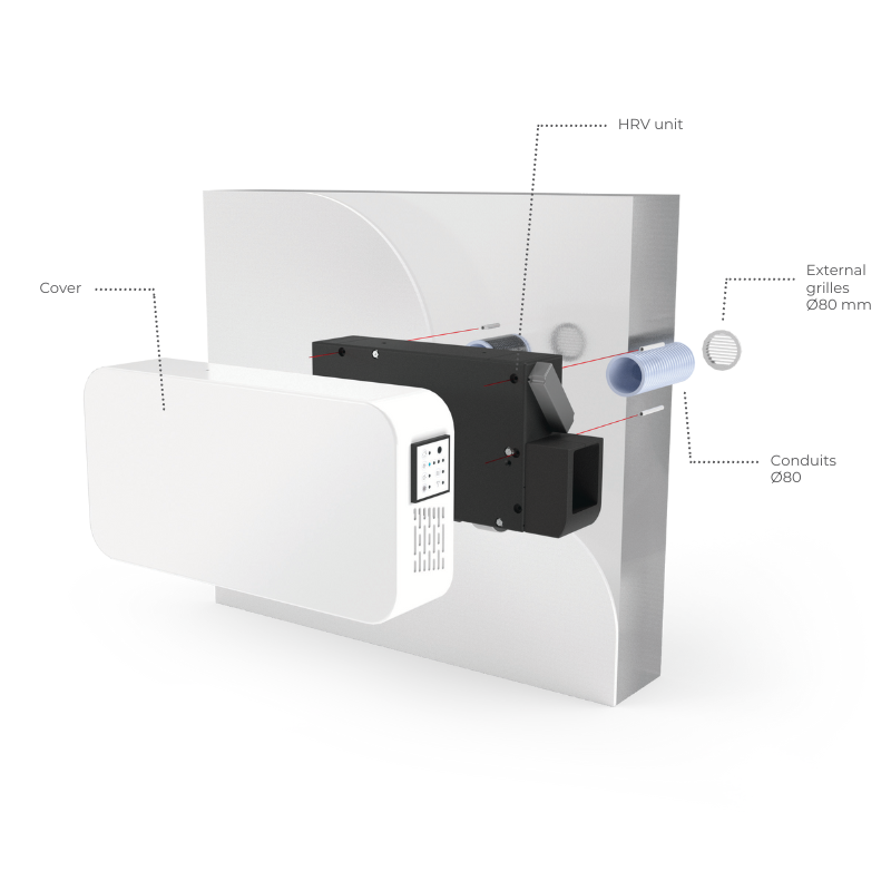 Wall-mounted Heat recovery unit HELTY HRV Flow EASY